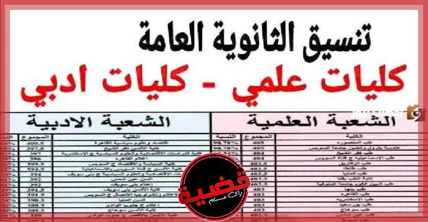 تنسيق المرحلة الثانية بالكليات