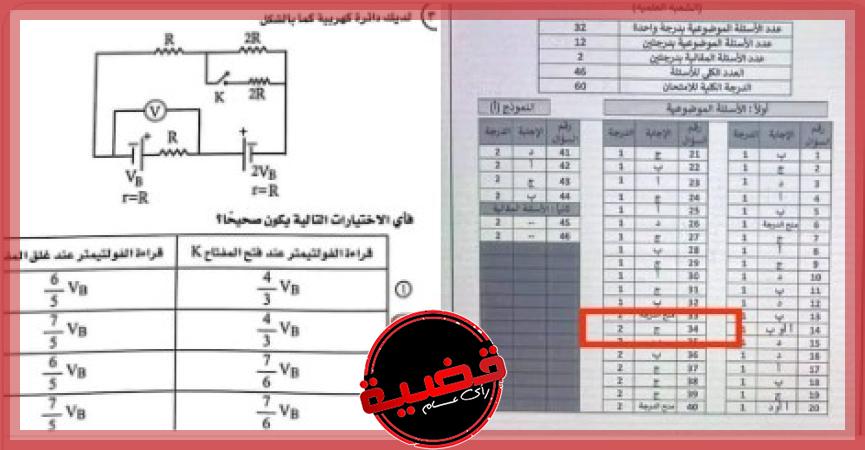 تعديل نتيجة الثانوية العامة 2024 