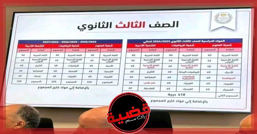  إلغاء وحذف بعض مواد الثانوية العامة